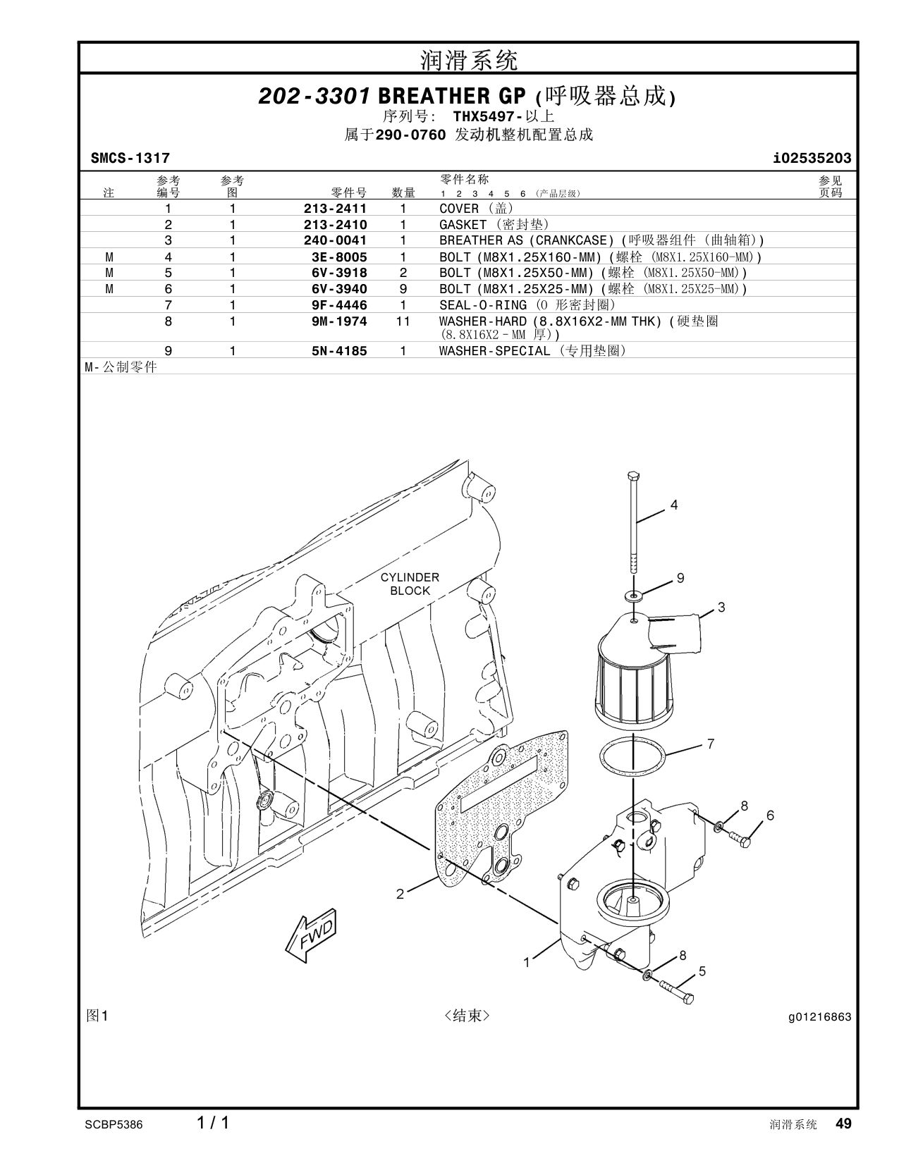diagram 9