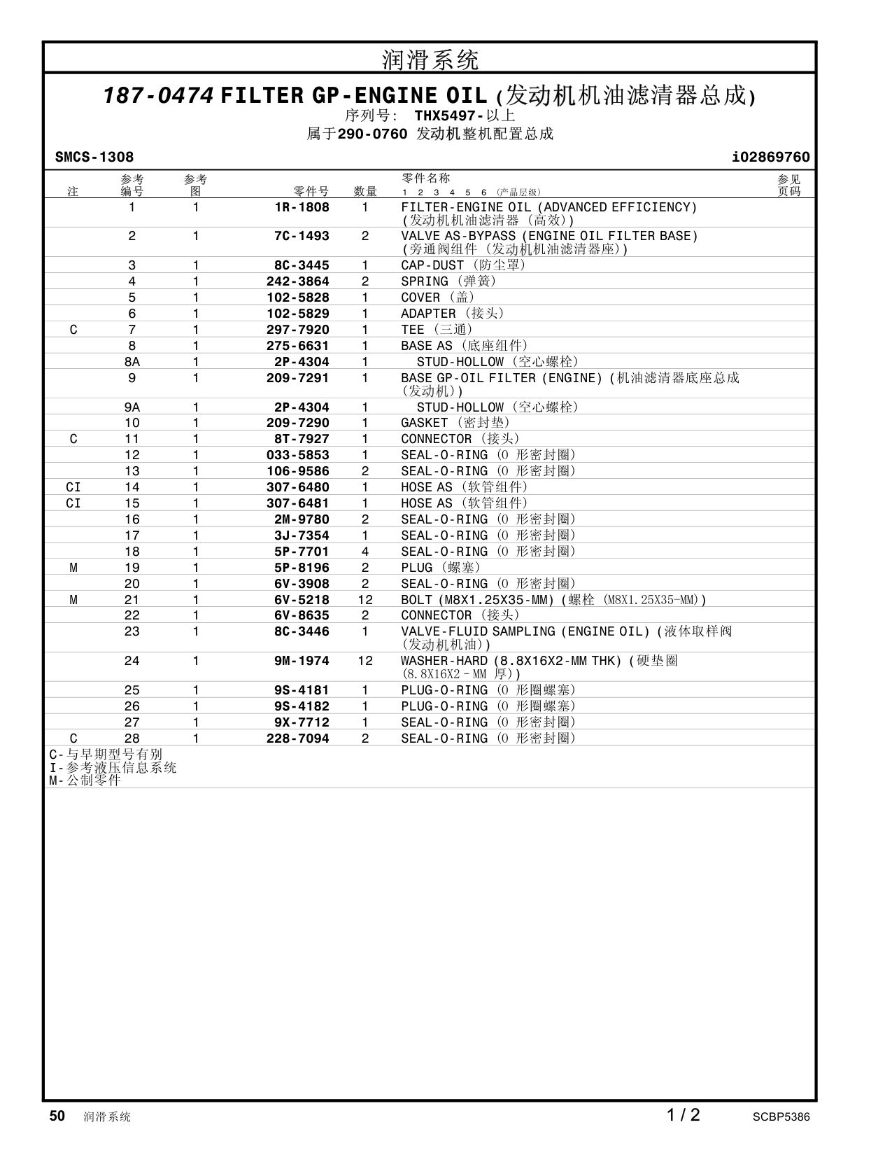 diagram 8