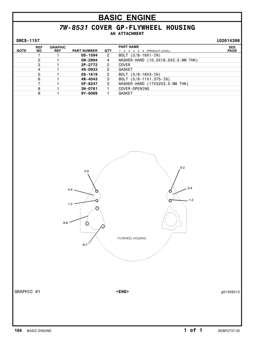 diagram 5