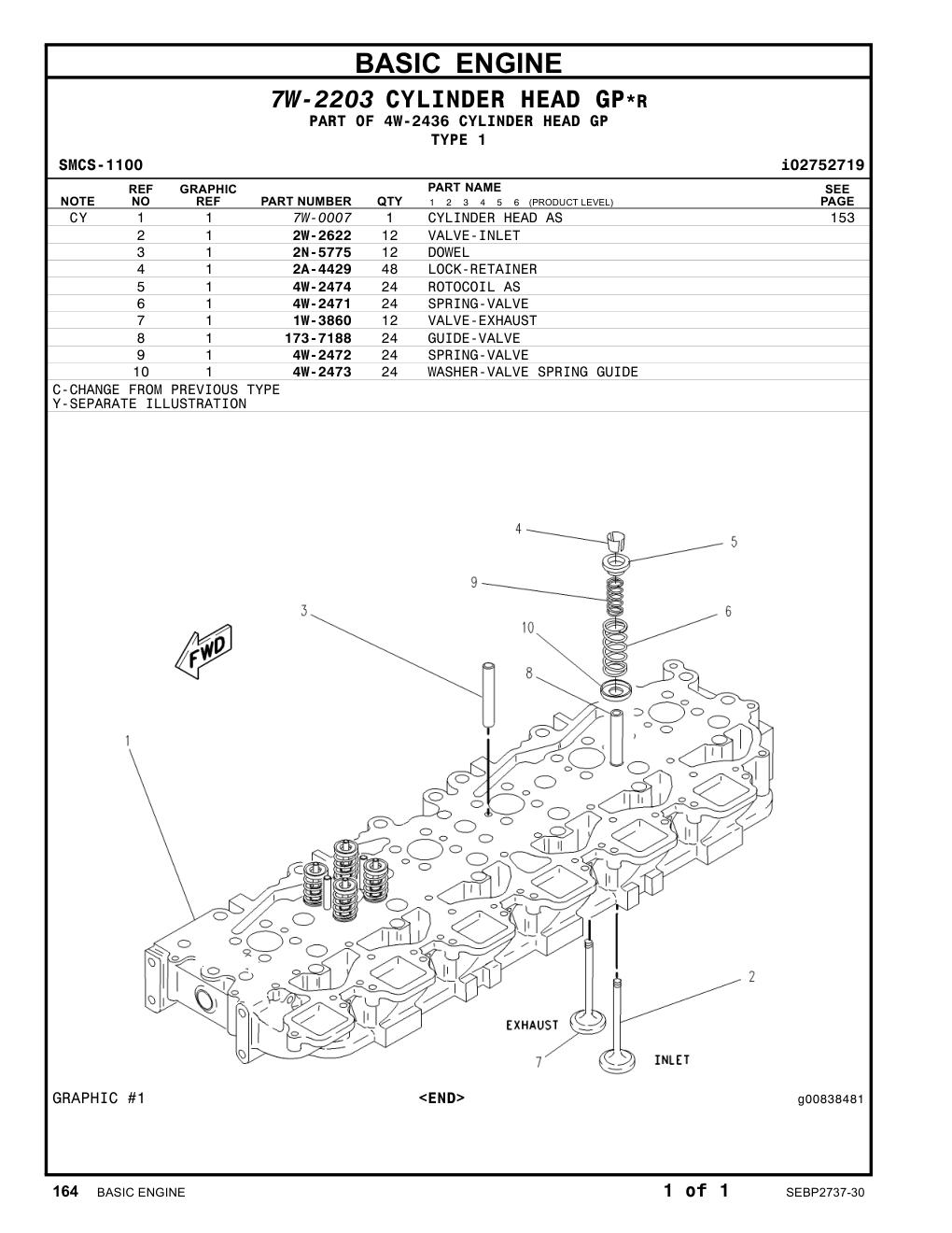 diagram 10