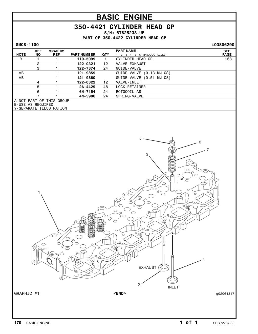 diagram 12