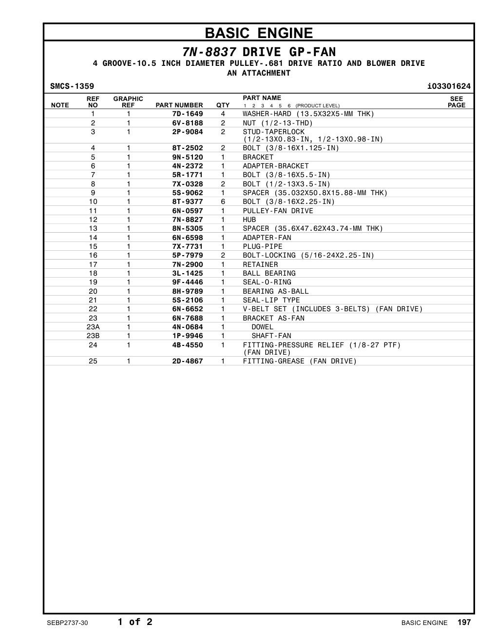 diagram 7