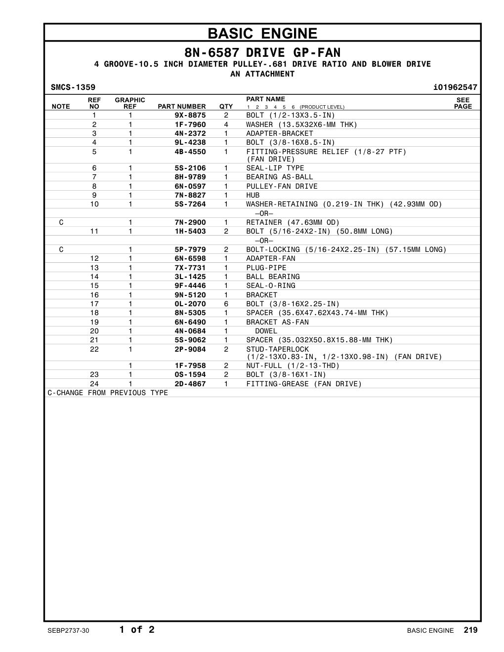 9X-8875 BOLT (1/2-13X3.5-IN) CAT parts manual diagram