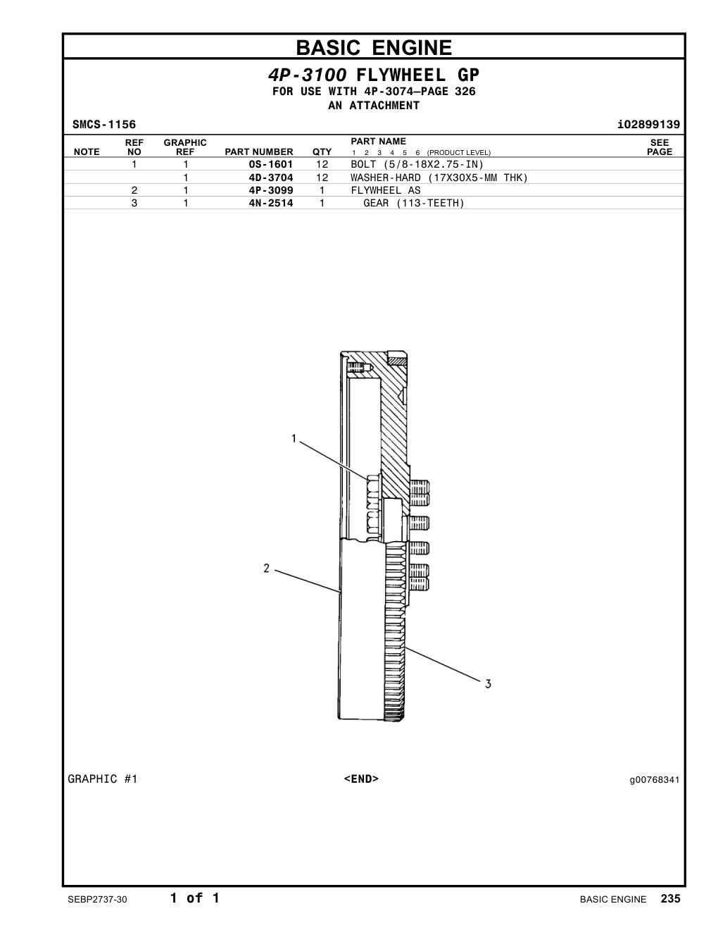 diagram 10