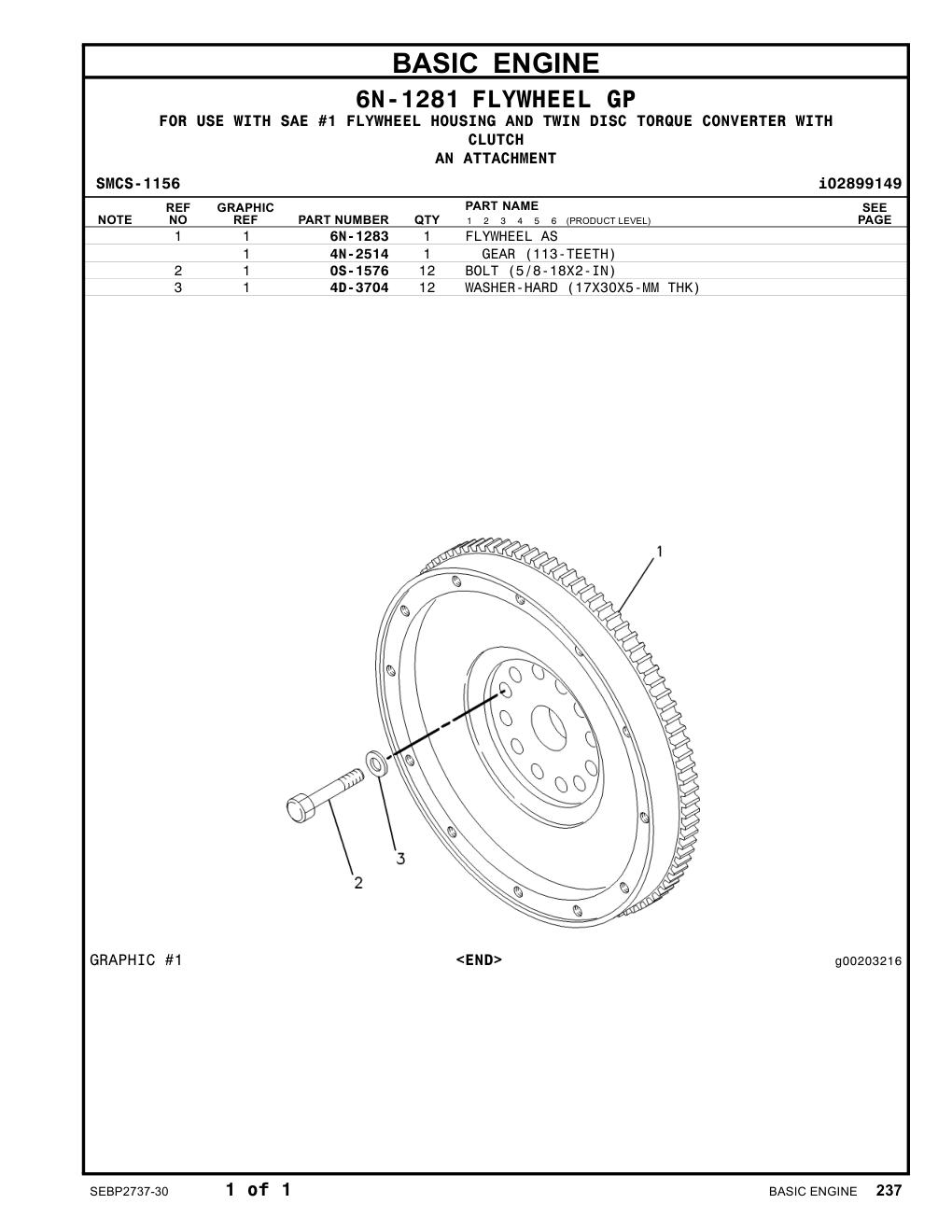 diagram 12