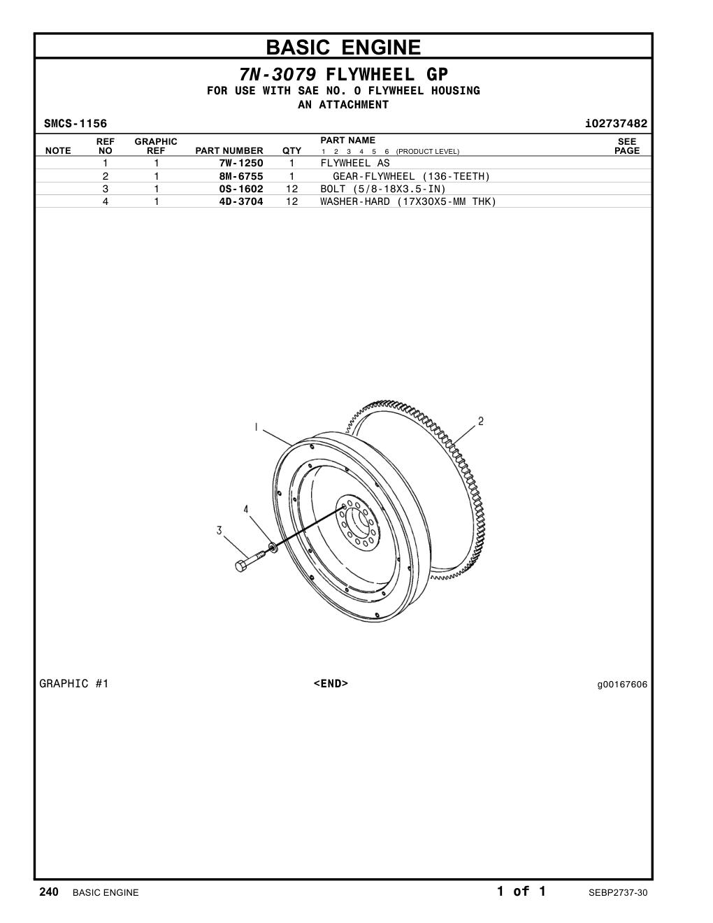 0S-1602 BOLT (5/8-18X3.5-IN) CAT parts manual diagram