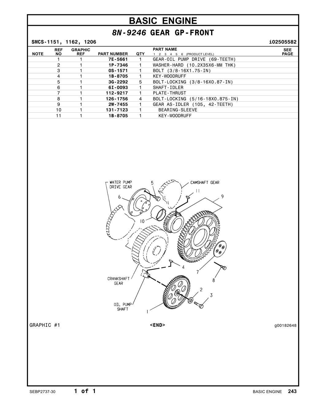 7E-5661 GEAR-OIL PUMP DRIVE (69 TEETH) CAT parts manual diagram