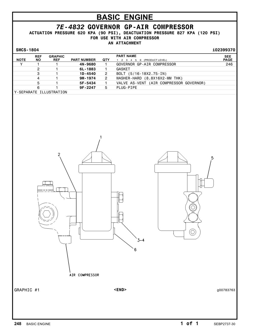 diagram 9