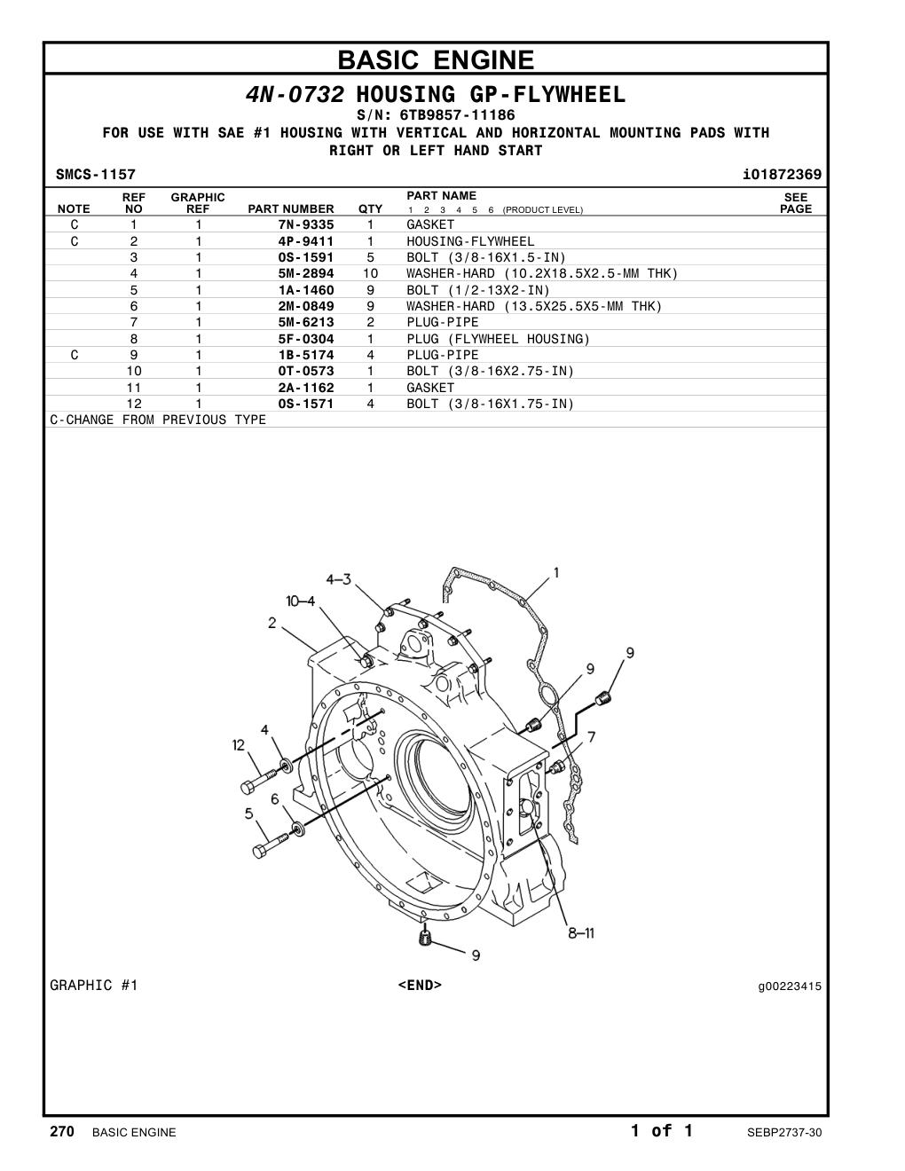 diagram 5