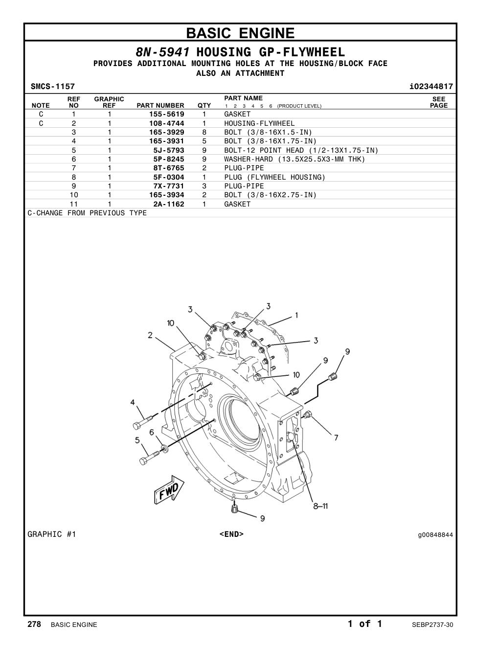 diagram 7