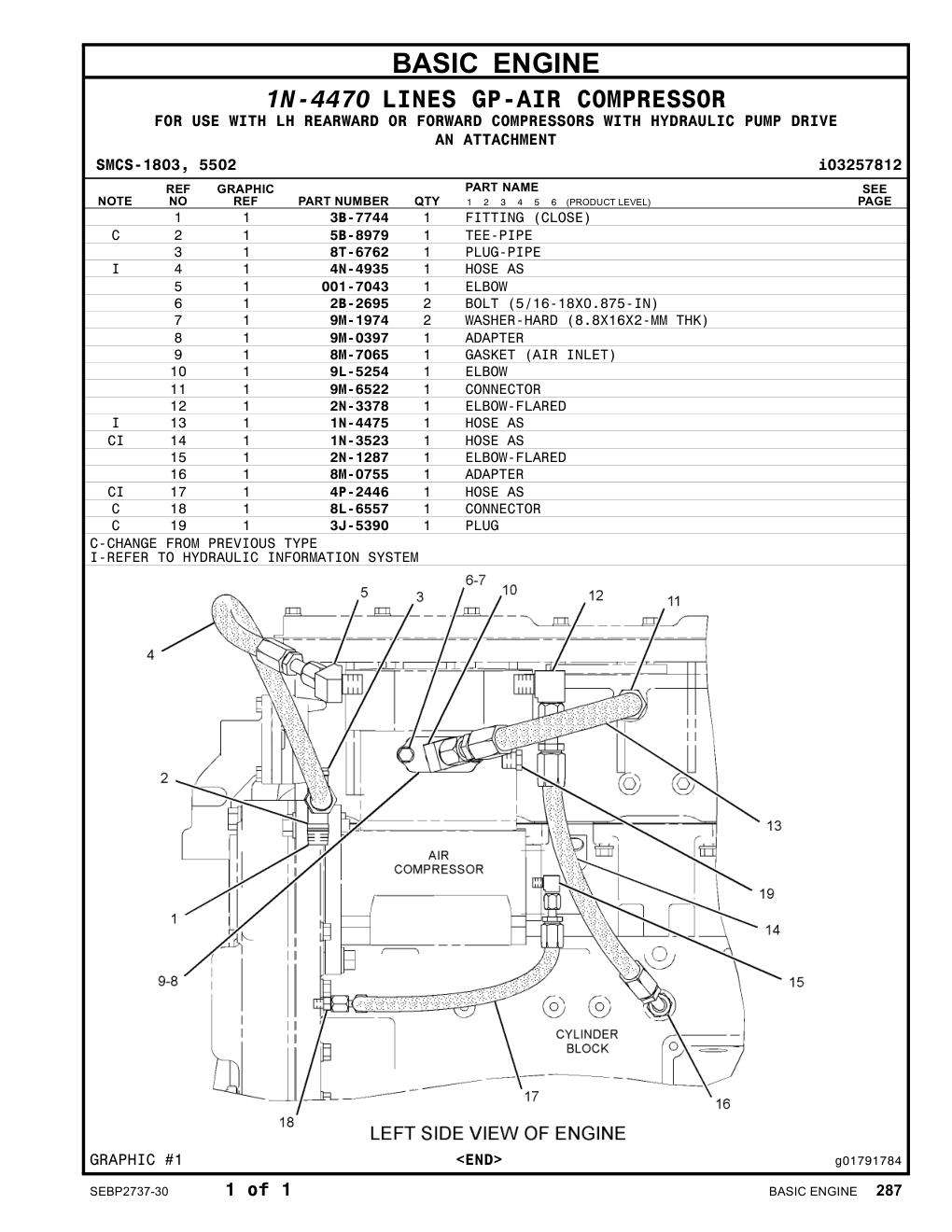 diagram 5