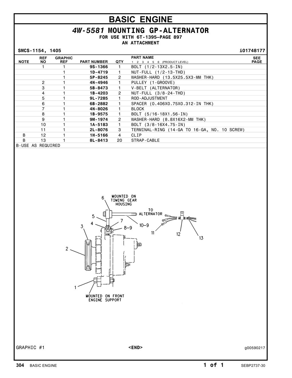 diagram 12