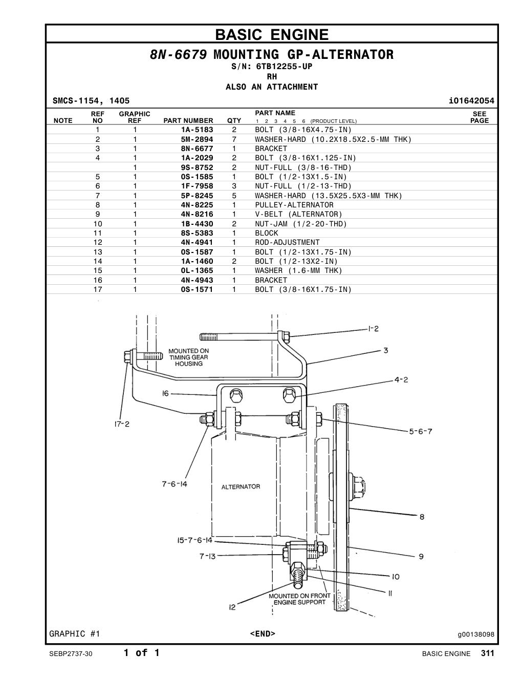 diagram 4