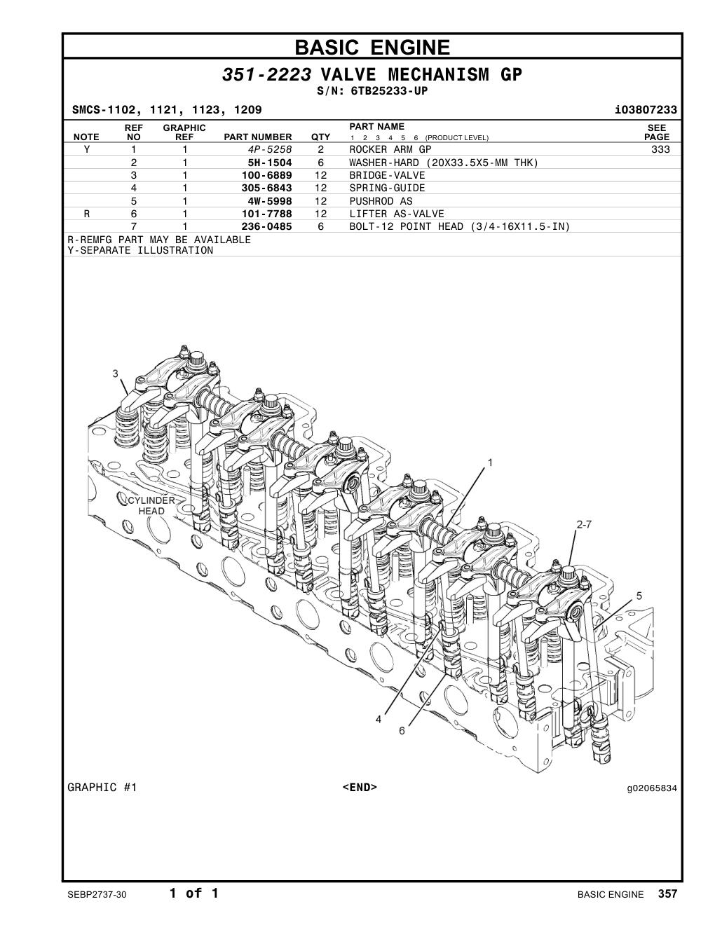 diagram 5