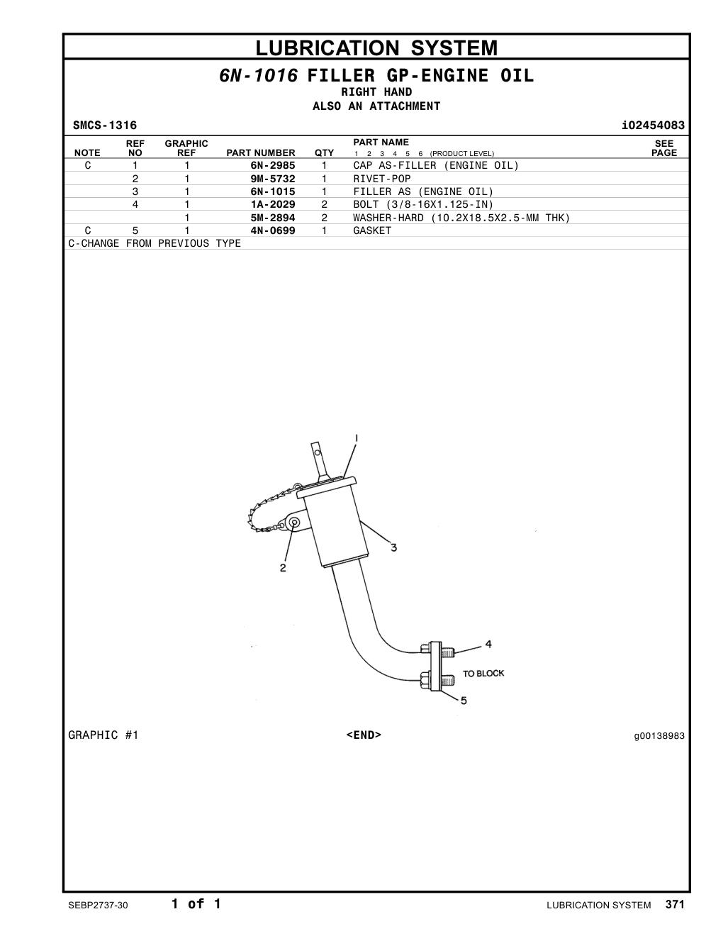 diagram 5