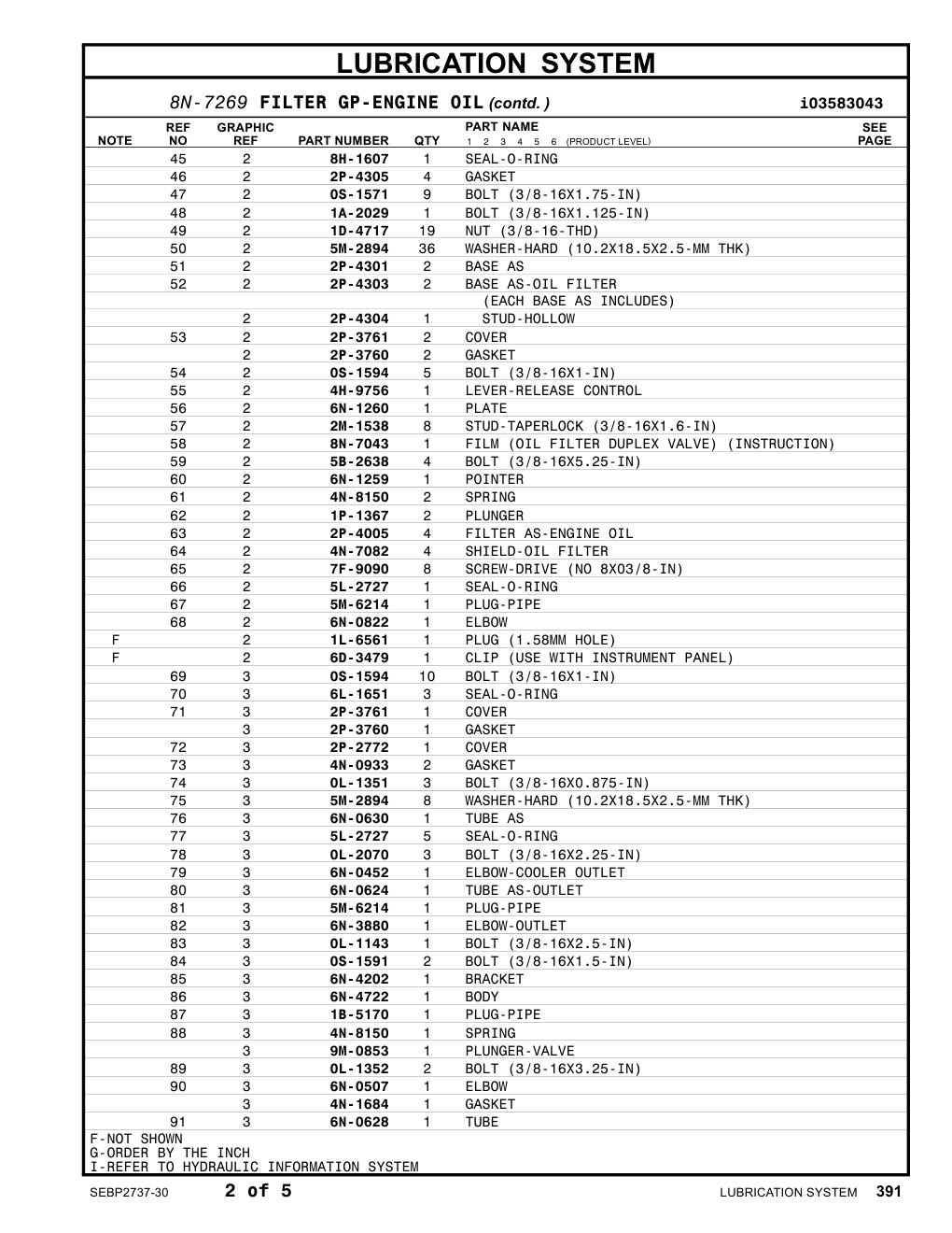 6N-4722 BODY CAT parts manual diagram