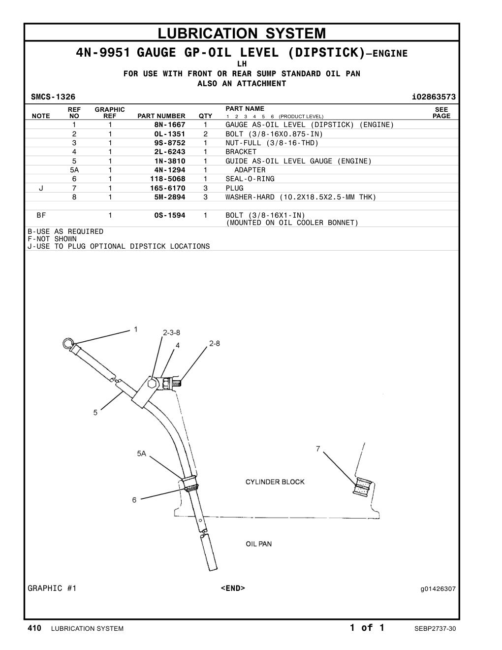8N-1667 GAUGE AS-OIL LEVEL (DIPSTICK) (ENGINE) CAT parts manual diagram
