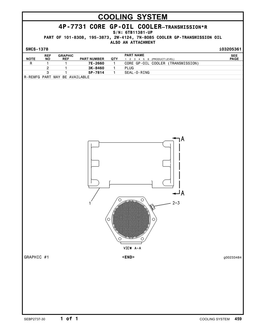 diagram 7
