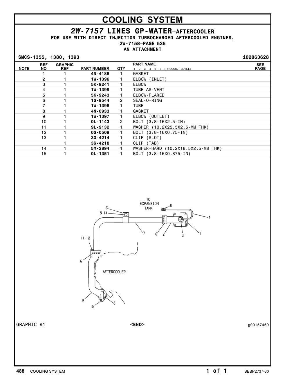 diagram 7