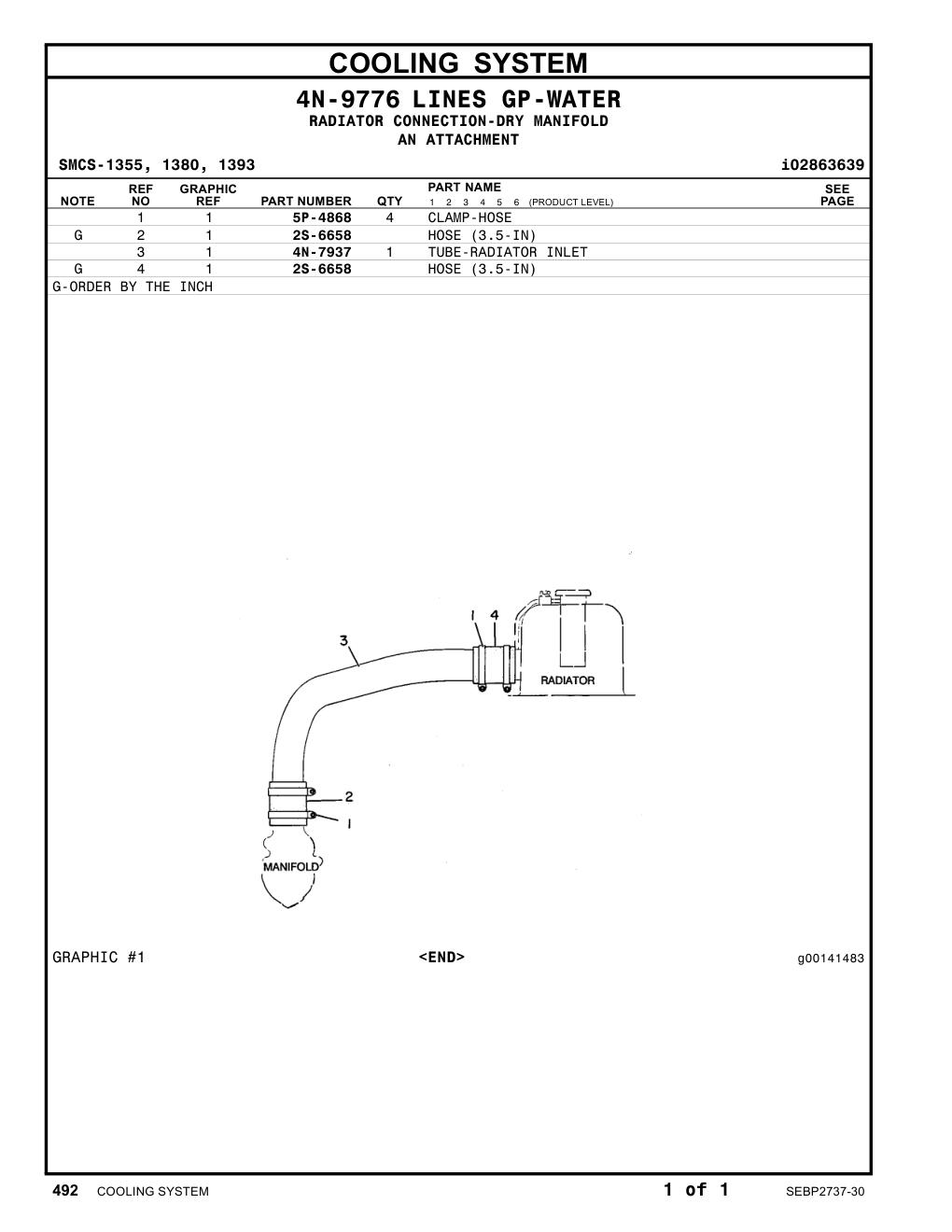 diagram 7