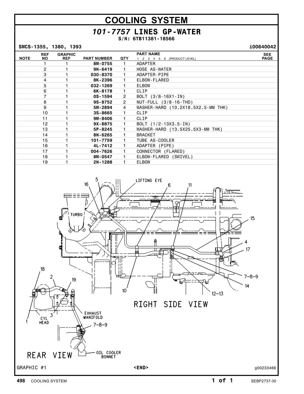 diagram 5