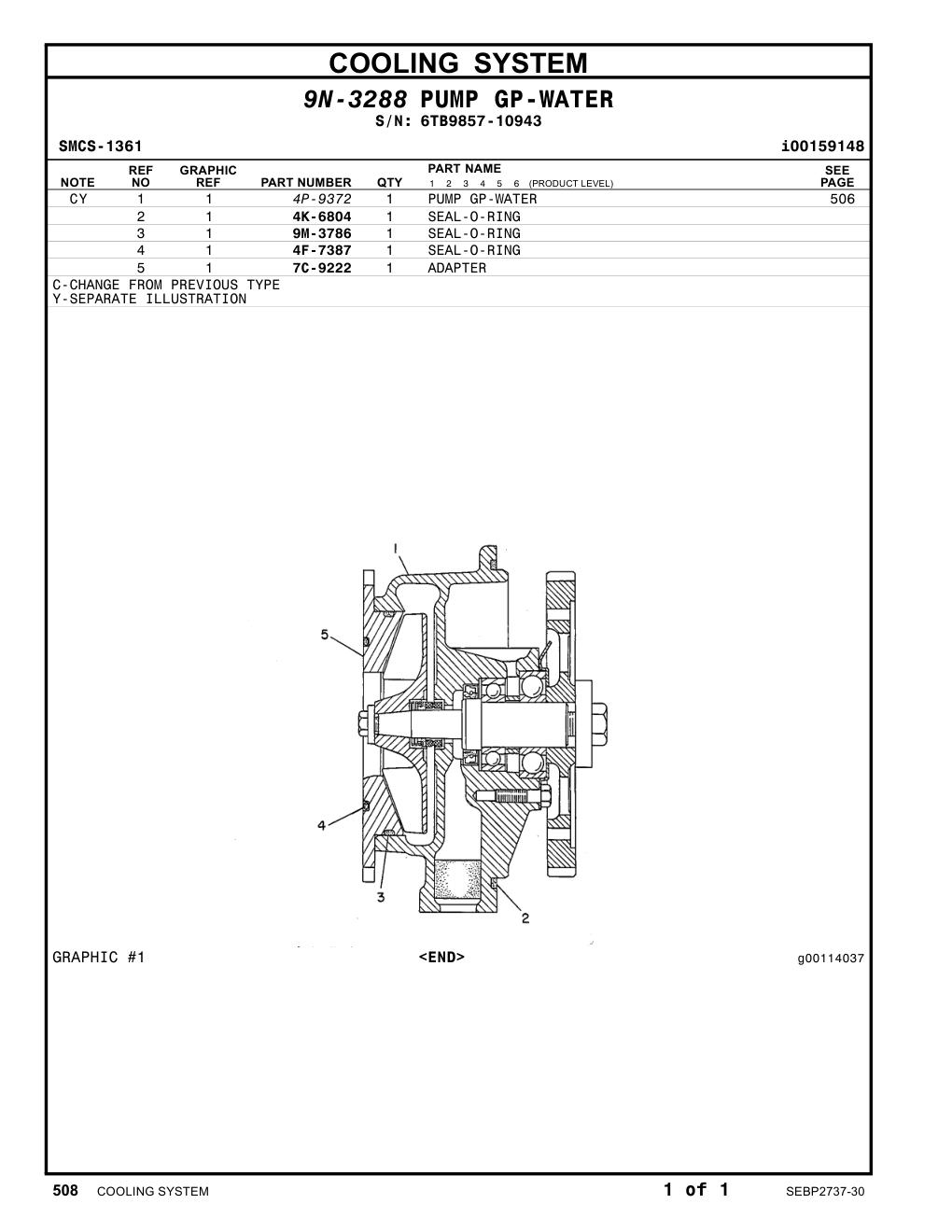 diagram 7