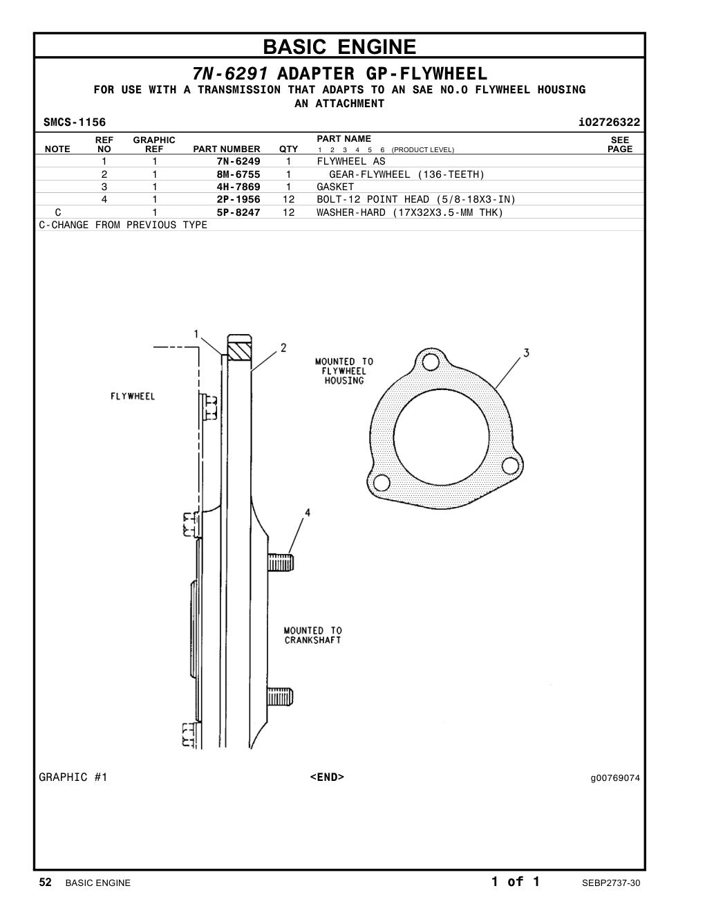 diagram 10