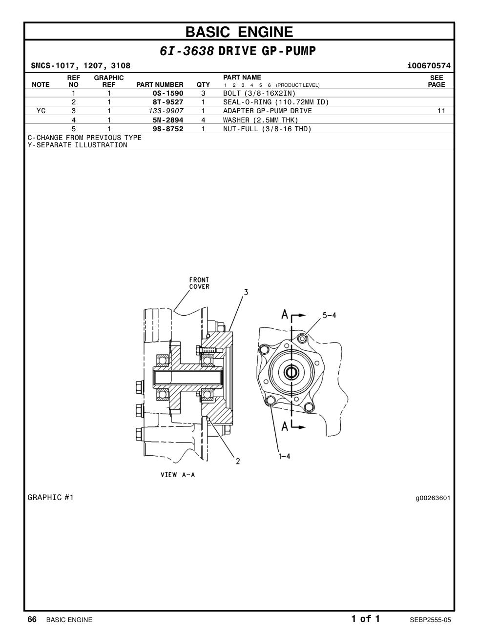 8T-9527 SEAL-O-RING CAT parts manual diagram