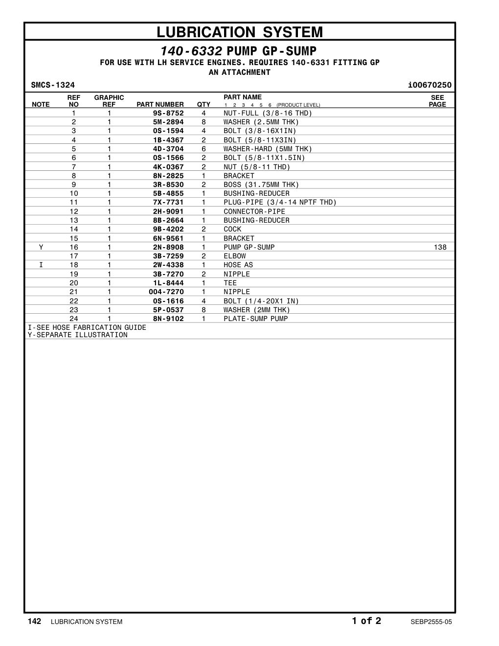 diagram 7