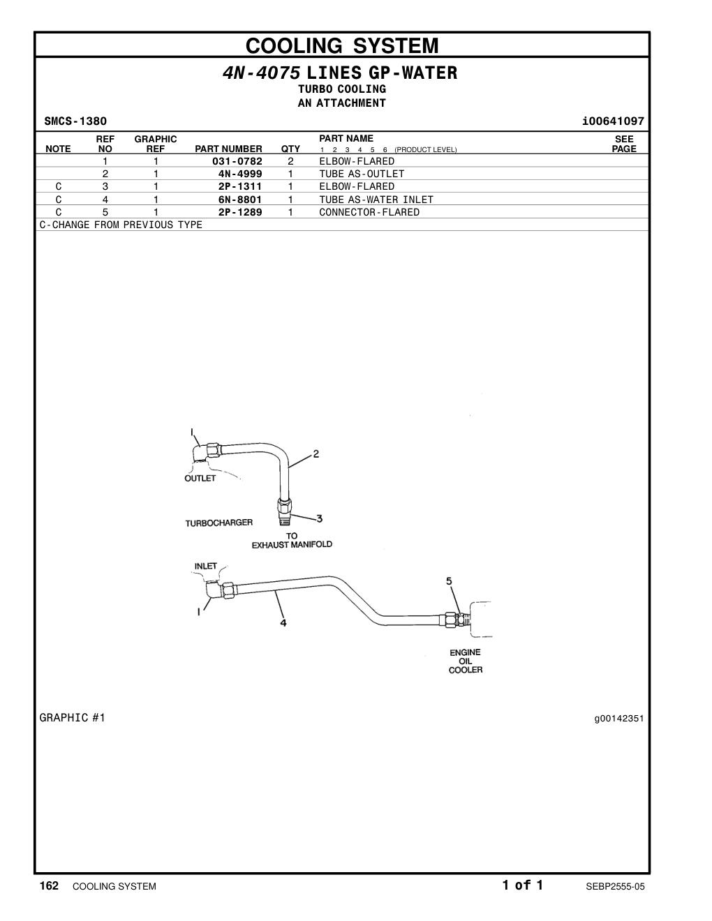 diagram 5