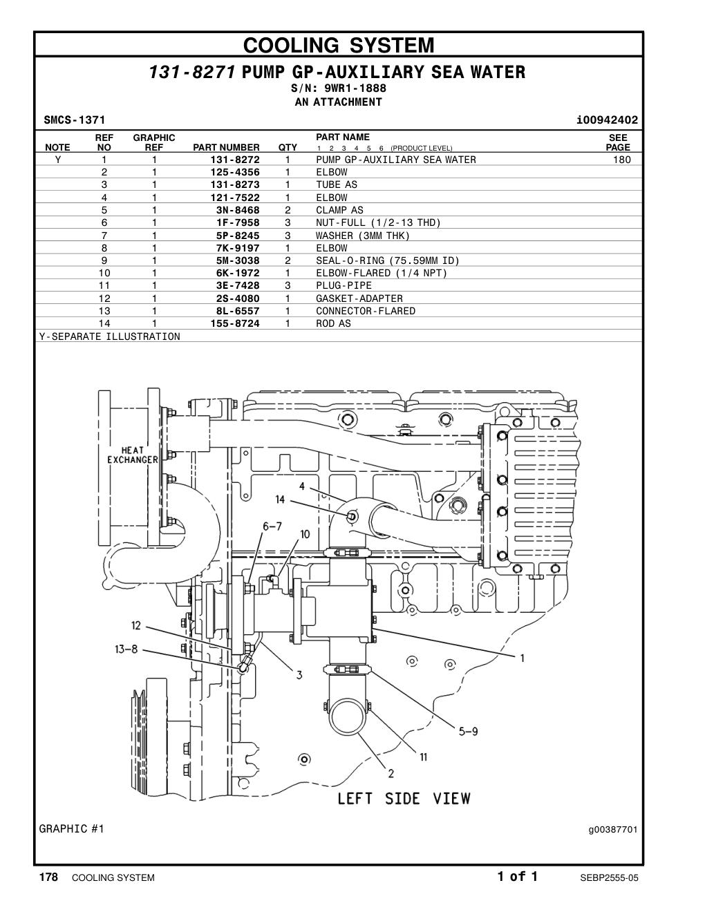 diagram 5