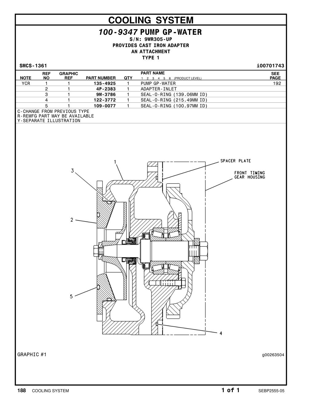 diagram 9