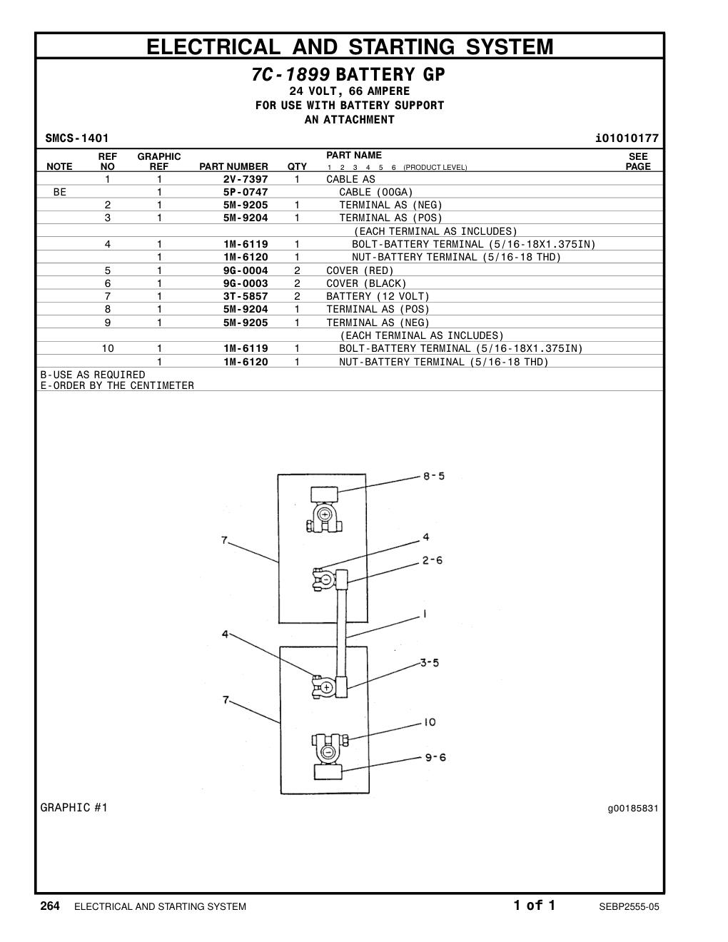 diagram 8