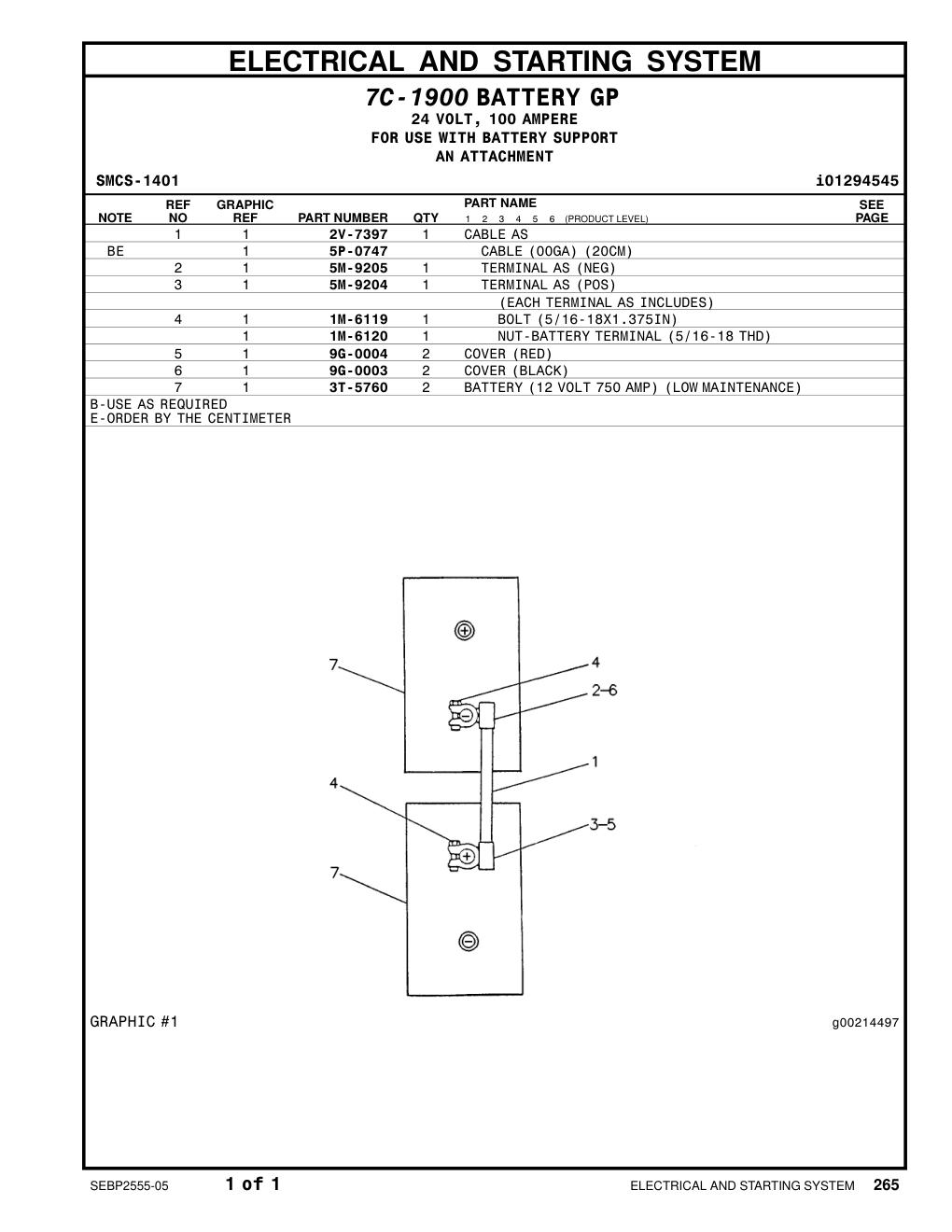 diagram 9