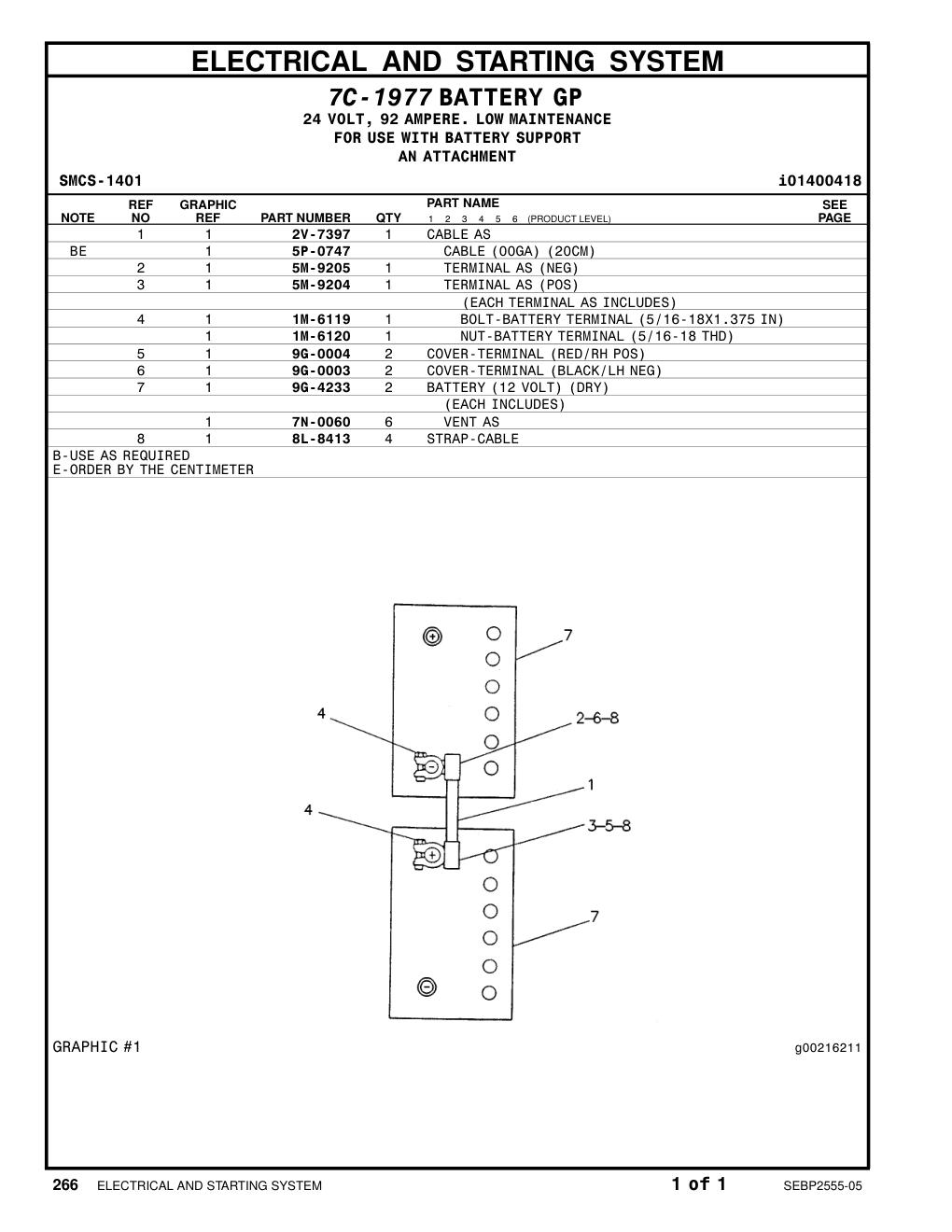 diagram 10