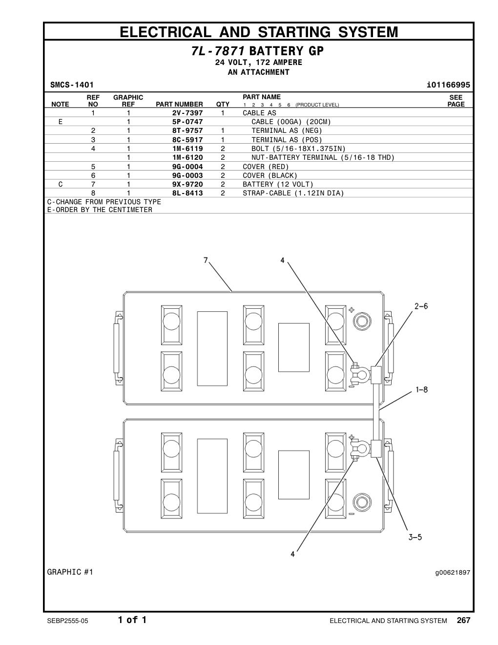 diagram 12
