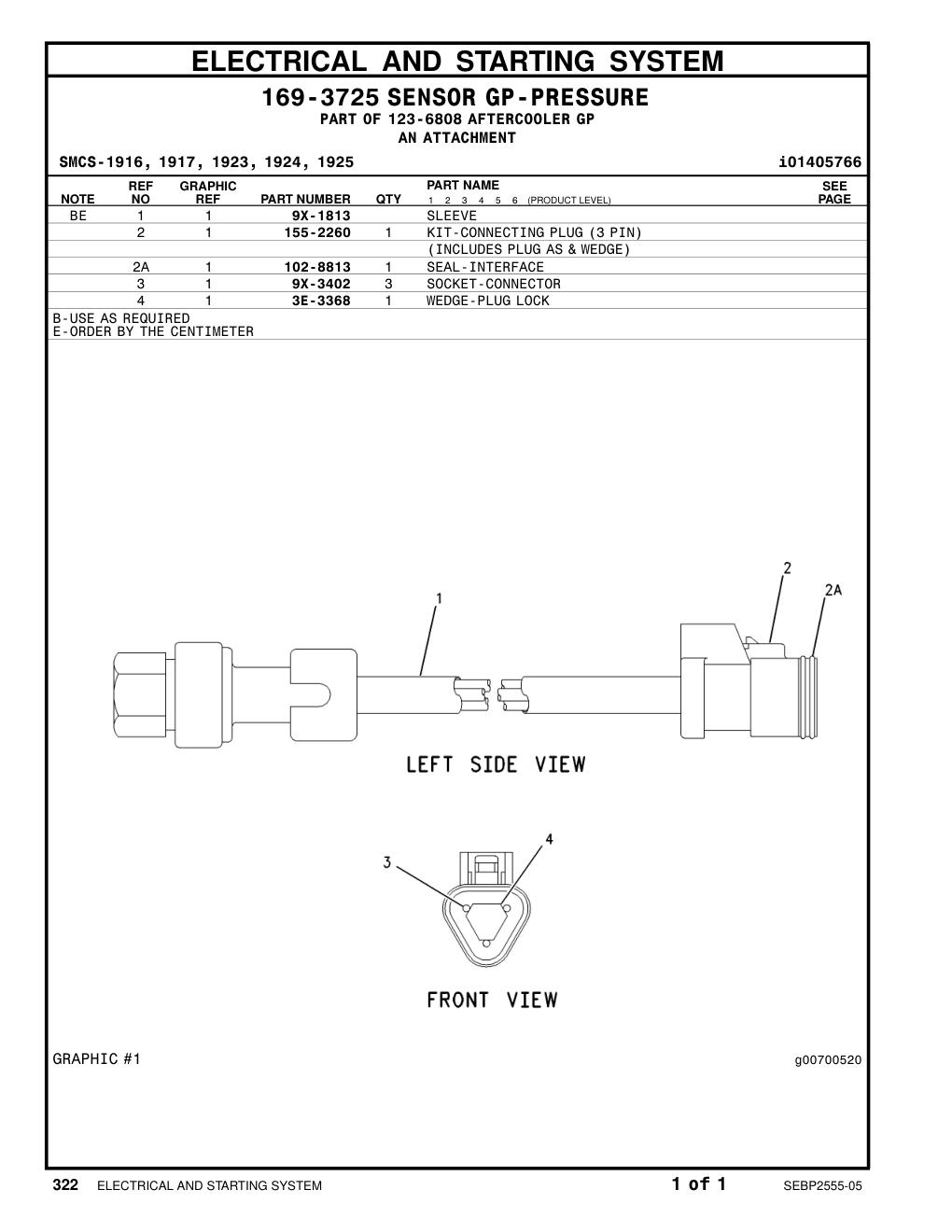 diagram 5