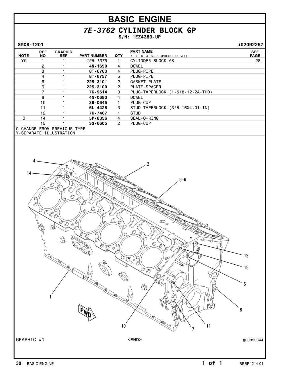 diagram 7