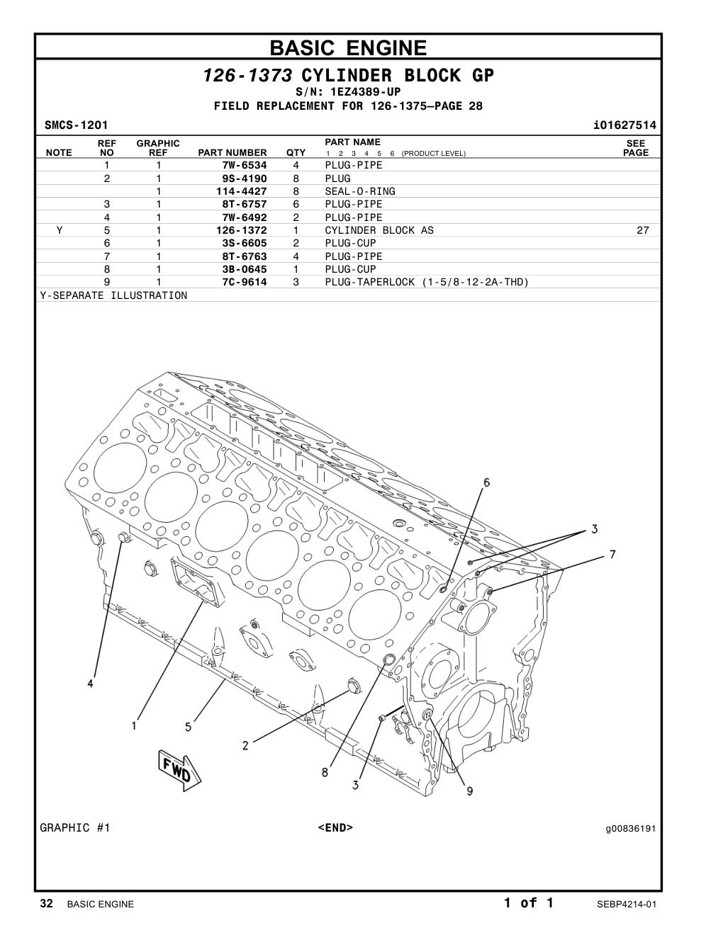 diagram 12