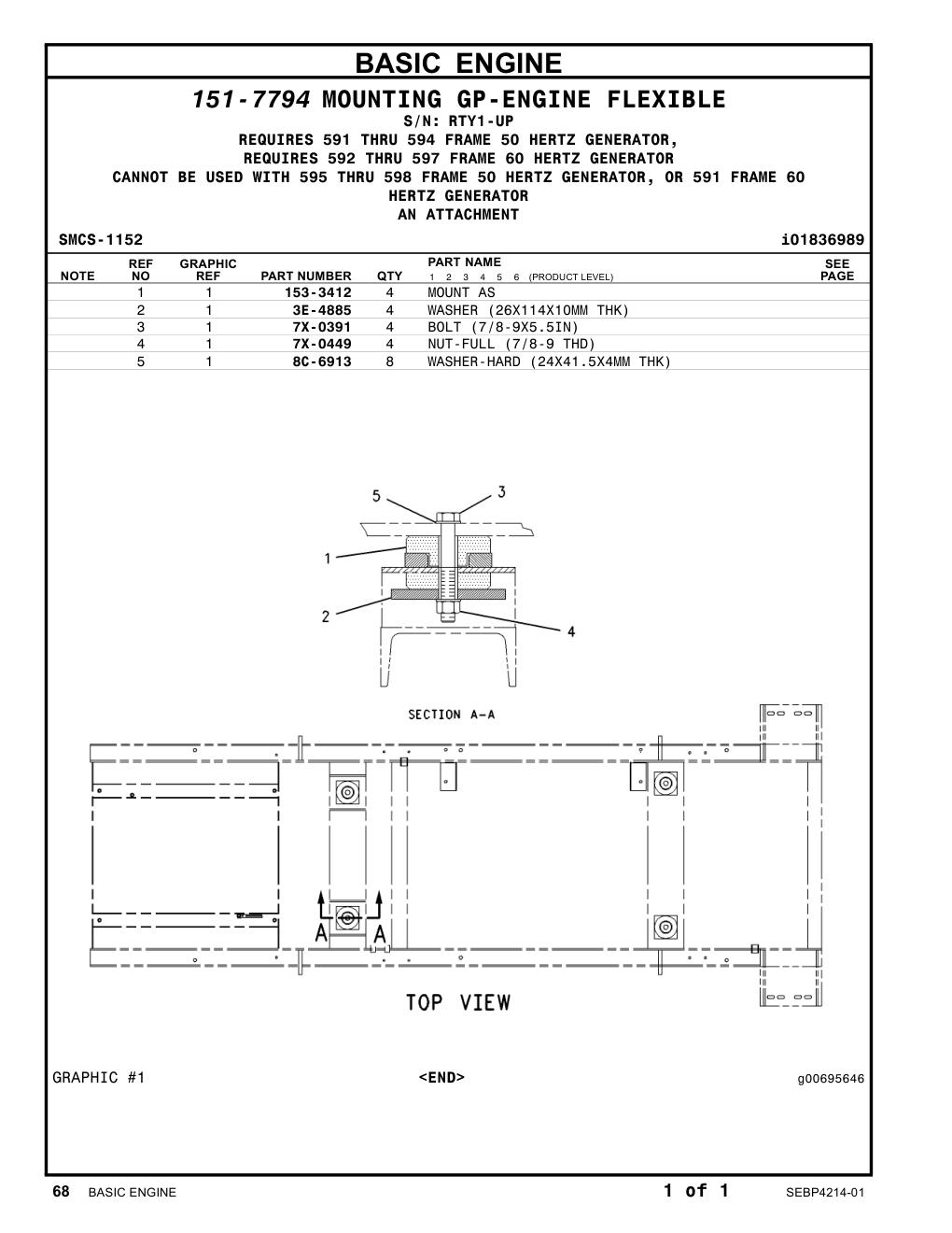 7X-0449 NUT-FULL (7/8-9 THD) · S/N RTY1-UP CAT parts manual diagram