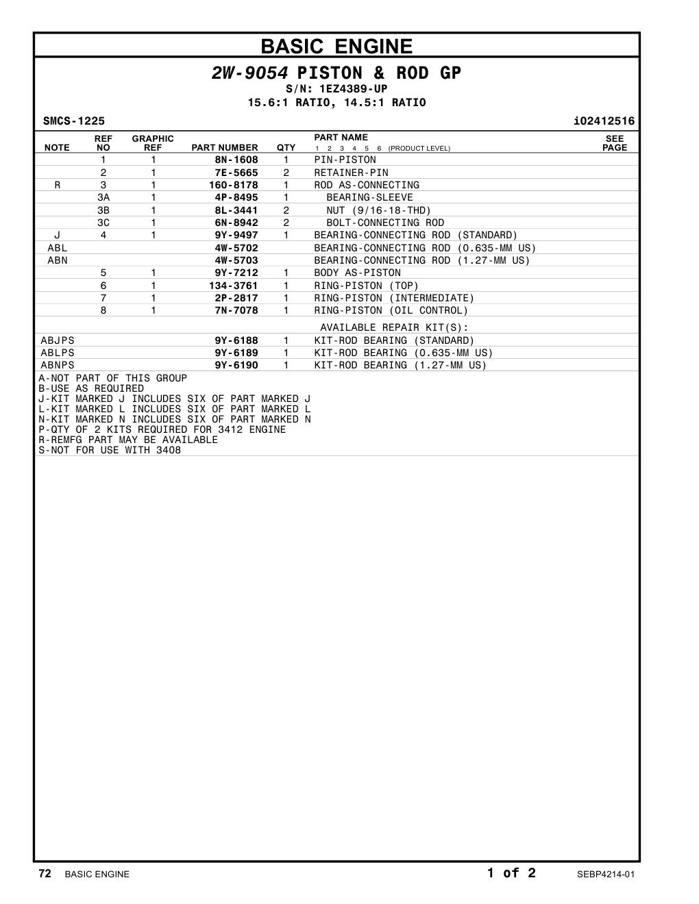 9Y-7212 BODY AS-PISTON · S/N 1EZ4389-UP CAT parts manual diagram