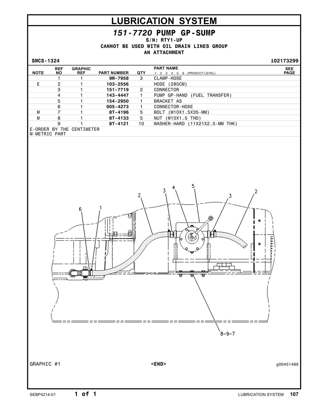 143-4447 PUMP GP-HAND (FUEL TRANSFER) · S/N RTY1-UP CAT parts manual diagram