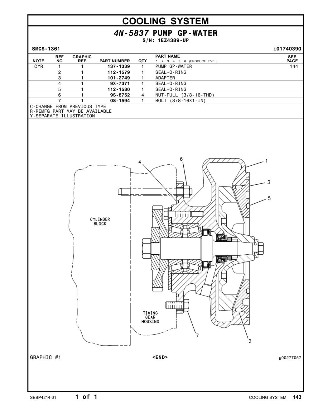 9X-7371 SEAL-O-RING · S/N 1EZ4389-UP CAT parts manual diagram
