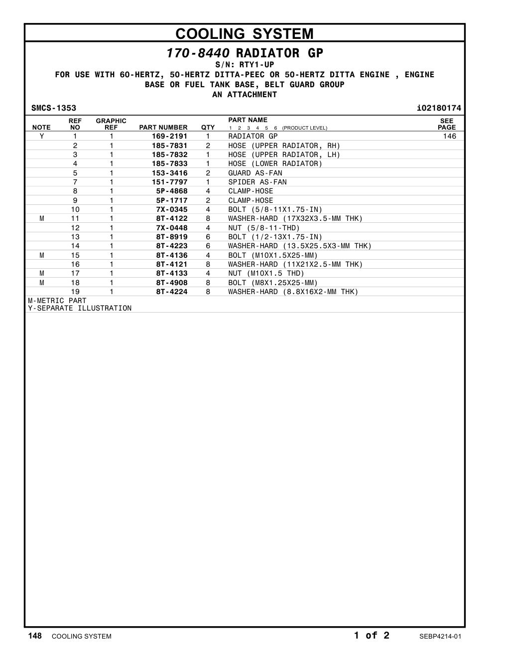 169-2191 RADIATOR GP · S/N RTY1-UP CAT parts manual diagram