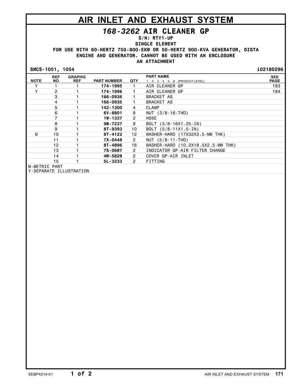 diagram 7