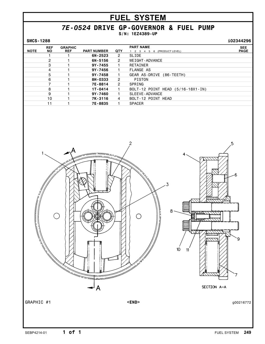 9Y-7455 RETAINER · S/N 1EZ4389-UP CAT parts manual diagram