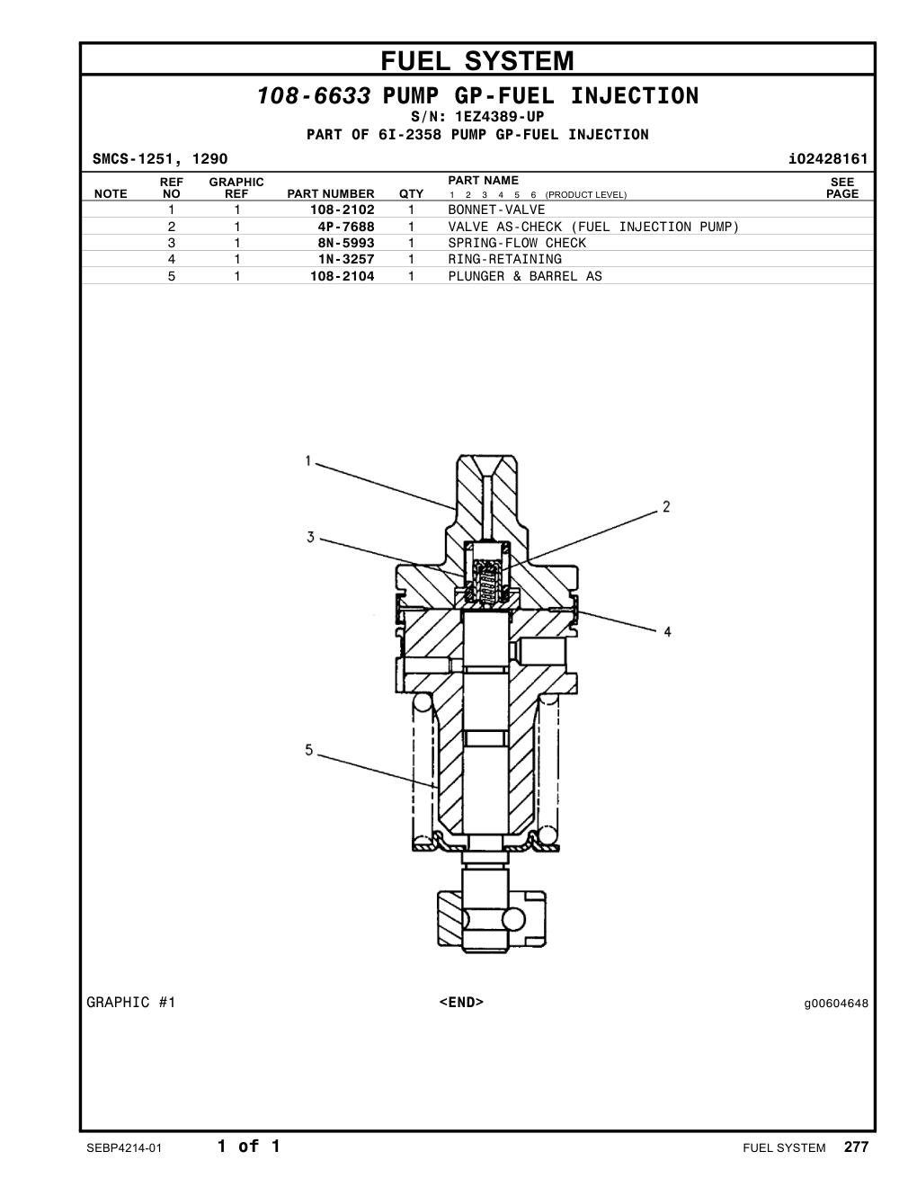 108-2102 BONNET-VALVE · S/N 1EZ4389-UP CAT parts manual diagram