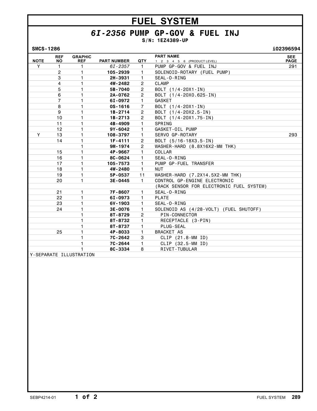 4W-2482 CLAMP · S/N 1EZ4389-UP CAT parts manual diagram