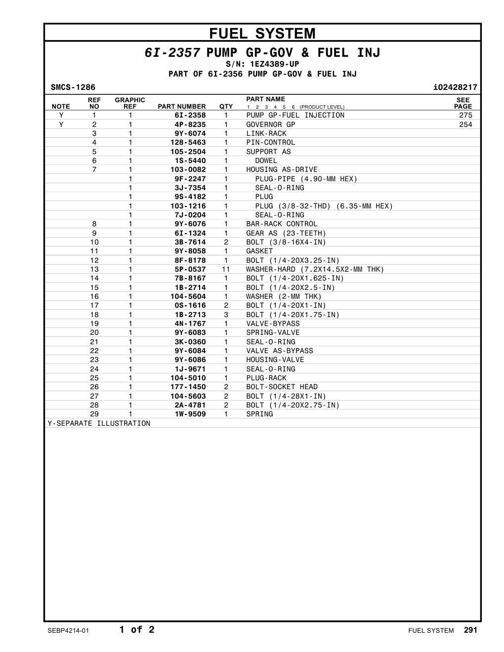 diagram 10