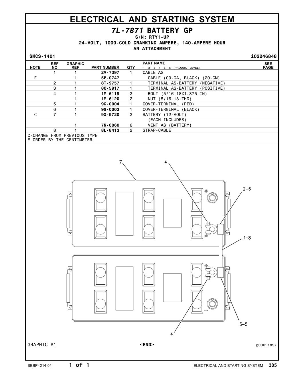 diagram 7